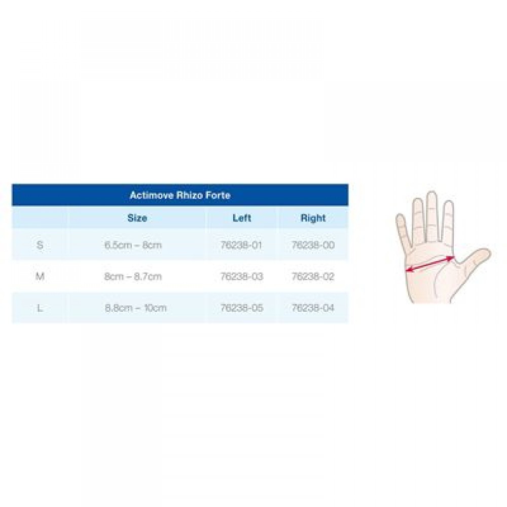 Actimove Rhizo Forte Thumb Orthosis, CMC and MCPJ Immobilization Fu